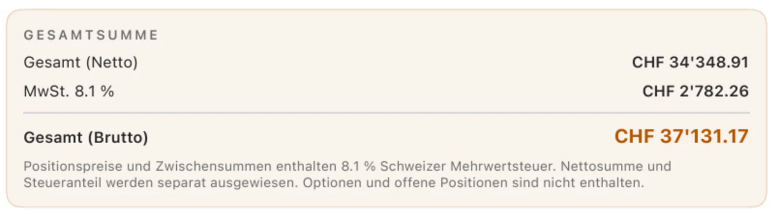 Gesamtsumme aus demselben Angebot: Netto, Mehrwertsteuer 8,1 Prozent und Bruttobetrag.